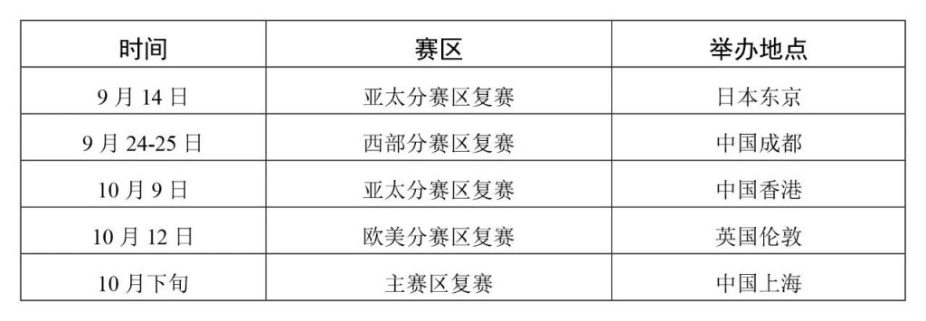 济视同光入围2024全球“未来产业之星”大赛复赛