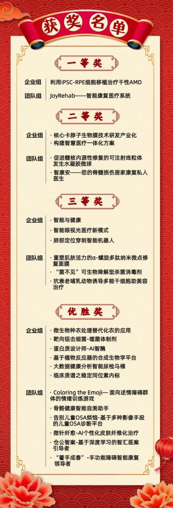 济视同光荣获2024年度“天骄湾杯”创新创业大赛——生命健康赛道决赛一等奖
