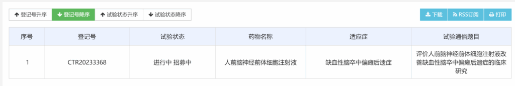全球首款iPSC前脑神经前体细胞产品hNPC01注射液 I 期临床研究中的80%患者临床改善显著