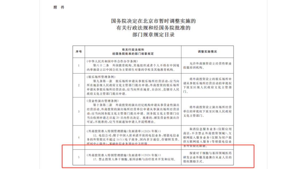 2025年上半年全国多地干细胞标准和政策法规汇总